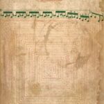 خرید و دانلود نسخه کامل کتاب Understanding Music; an introduction to music’s elements, styles, and forms for both the layman and the practitioner