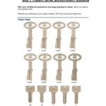 خرید و دانلود نسخه کامل کتاب US Prison Locks And Keys