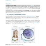خرید و دانلود نسخه کامل کتاب UWorld MCAT Biology