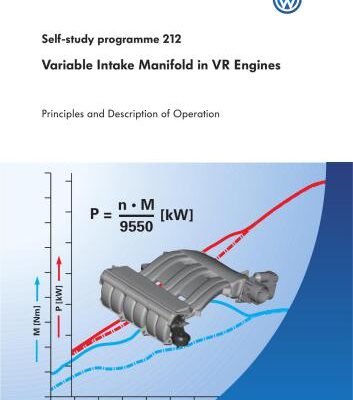 خرید و دانلود نسخه کامل کتاب VAG. Variable Intake Manifold in VR Engines. Principles and Description of Operation