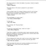 خرید و دانلود نسخه کامل کتاب Vault Career Guide to Biotech (Vault Career Library)