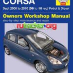 خرید و دانلود نسخه کامل کتاب Vauxhall / Opel Corsa Sept 2006 to 2010 (56 to 10 reg) Petrol & Diesel