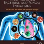 خرید و دانلود نسخه کامل کتاب Viral, Parasitic, Bacterial, and Fungal Infections: Antimicrobial, Host Defense, and Therapeutic Strategies