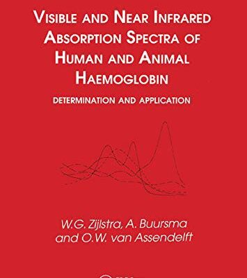 خرید و دانلود نسخه کامل کتاب Visible and Near Infrared Absorption Spectra of Human and Animal Haemoglobin: Determination and Application