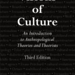 خرید و دانلود نسخه کامل کتاب Visions of Culture: An Introduction to Anthropological Theories and Theorists