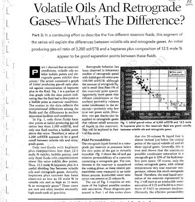 خرید و دانلود نسخه کامل کتاب Volatile Oils and Retrograde Gases-What’s the Difference