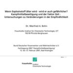 خرید و دانلود نسخه کامل کتاب Wenn Explosivstoff älter wird – wird er auch gefährlicher? Kampfmittelbeseitigung und der Faktor Zeit – Untersuchungen zu Veränderungen in der Empfindlichkeit