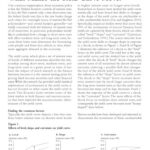 خرید و دانلود نسخه کامل کتاب What Makes the Yield Curve Move?
