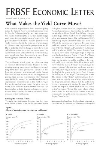 خرید و دانلود نسخه کامل کتاب What Makes the Yield Curve Move?_68e718a3a9ea3.jpeg خرید و دانلود نسخه کامل کتاب What Makes the Yield Curve Move?