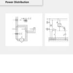 خرید و دانلود نسخه کامل کتاب Wiring manual. Automation and Power distribution