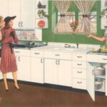 خرید و دانلود نسخه کامل کتاب Youngstown Kitchens Catalog