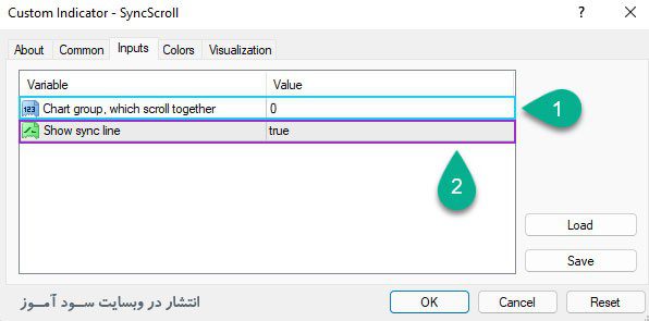 تنظیمات اندیکاتور SyncScroll