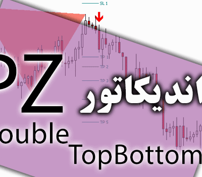 خرید و دانلود پر کاربردی ترین اندیکاتور PZ DoubleTopBottom برای متاتریدر 4