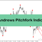 خرید و دانلود چنگال اندروز در تحلیل تکنیکال برای متاتریدر4 با نام Auto Andrews Pitchfork Indicator