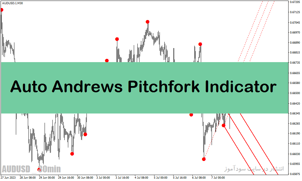 خرید و دانلود چنگال اندروز در تحلیل تکنیکال برای متاتریدر4 با نام Auto Andrews Pitchfork Indicator_68e293510abd3.gif خرید و دانلود چنگال اندروز در تحلیل تکنیکال برای متاتریدر4 با نام Auto Andrews Pitchfork Indicator