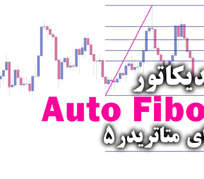 خرید و دانلود کاربردی ترین اندیکاتور برای پلتفرم Auto Fibos برای متاتریدر5