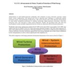خرید و دانلود نسخه کامل کتاب Advancements & Future Trends in Protection of Wind Energy