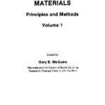 خرید و دانلود نسخه کامل کتاب Characterization Of Semiconductor Materials