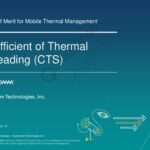 خرید و دانلود نسخه کامل کتاب Coefficient of Thermal Spreading (CTS)