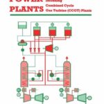 خرید و دانلود نسخه کامل کتاب Combined Power Plants: Including Combined Cycle Gas Turbine (Ccgt) Plants