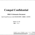 خرید و دانلود نسخه کامل کتاب Compal Confidential : HBL51 Schematics Document : Intel Yonah Processor with 945GM/945PM + DDRII + ICH7M