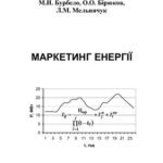 خرید و دانلود نسخه کامل کتاب Маркетинг енергії