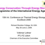 خرید و دانلود نسخه کامل کتاب Ecostock 2006. Proceedings of the 10th International Conference on the Thermal Energy Storage. Part 2
