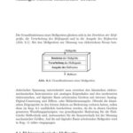 خرید و دانلود نسخه کامل کتاب Elektrische Messtechnik: Analoge, digitale und computergestuetzte Verfahren