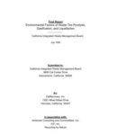 خرید و دانلود نسخه کامل کتاب Environmental Factors of Waste Tire Pyrolysis, Gasification, and Liquefaction – report