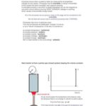 خرید و دانلود نسخه کامل کتاب First Law – Processes in Closed Systems