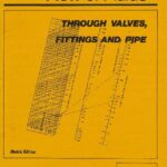 خرید و دانلود نسخه کامل کتاب Flow of Fluids Through Valves, Fittings & Pipe TP-410 Metric