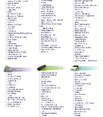 خرید و دانلود نسخه کامل کتاب Fundamentals of Wireless Communication
