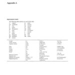 خرید و دانلود نسخه کامل کتاب Handbook of electric motors