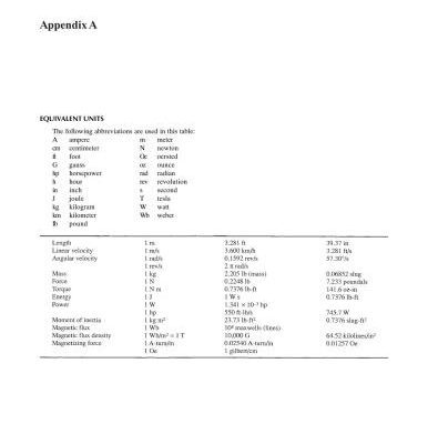 خرید و دانلود نسخه کامل کتاب Handbook of electric motors