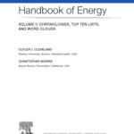خرید و دانلود نسخه کامل کتاب Handbook of Energy. Volume II: Chronologies, Top Ten Lists, and Word Clouds