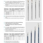 خرید و دانلود نسخه کامل کتاب Kabeleinziehstrümpfe für die Hausinstallation – Cable pulling grips for electrical installations