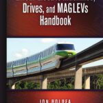 خرید و دانلود نسخه کامل کتاب Linear electric machines, drives, and MAGLEVs handbook