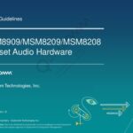 خرید و دانلود نسخه کامل کتاب MSM8909/MSM8209/MSM8208 Chipset Audio Hardware