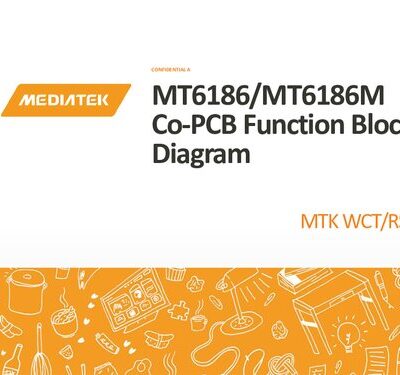 خرید و دانلود نسخه کامل کتاب MT6186/MT6186M Co-PCB Function Block Diagram