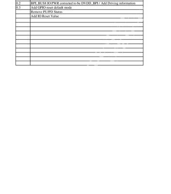 خرید و دانلود نسخه کامل کتاب MT6276 E2 GPIO Formal Application Specification