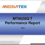 خرید و دانلود نسخه کامل کتاب MT6628Q/T Performance Report