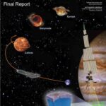 خرید و دانلود نسخه کامل کتاب NASA Prometheus Project Final Report