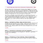 خرید و دانلود نسخه کامل کتاب Navy Electricity and Electronics Training Series (NEETS) (SuDoc D 207.217:EL 2 MOD.1-24 CD)