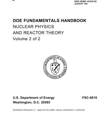 خرید و دانلود نسخه کامل کتاب Nuclear Physics and Reactor Theory Volume 2 of 2