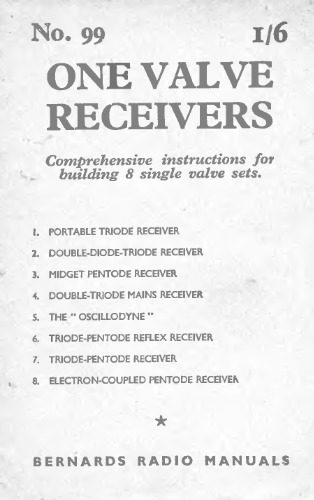 خرید و دانلود نسخه کامل کتاب One Valve Receivers_690711addbfda.jpeg خرید و دانلود نسخه کامل کتاب One Valve Receivers