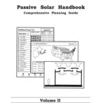 خرید و دانلود نسخه کامل کتاب Passive Solar Handbook: Comprehensive Planning Guide. Volume II (Справочник по пассивным солнечным системам: путеводитель по планированию. Том II)