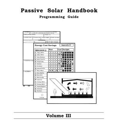 خرید و دانلود نسخه کامل کتاب Passive Solar Handbook: Programming Guide. Volume III (Справочник по пассивным солнечным системам: Путеводитель по программированию III)