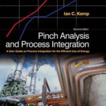 خرید و دانلود نسخه کامل کتاب Pinch Analysis and Process Integration, Second Edition: A User Guide on Process Integration for the Efficient Use of Energy