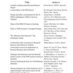 خرید و دانلود نسخه کامل کتاب Proceeding International Group on Research Reactor 7 (IGORR 1999)