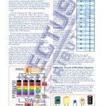 خرید و دانلود نسخه کامل کتاب Resistor and capacitor data